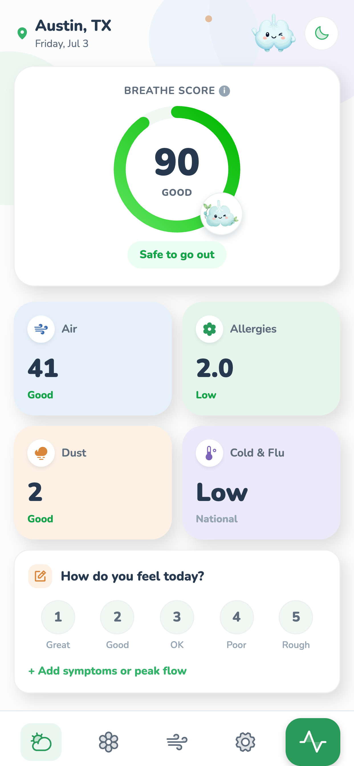 The SafeInhale Today screen showing a Breathe Score