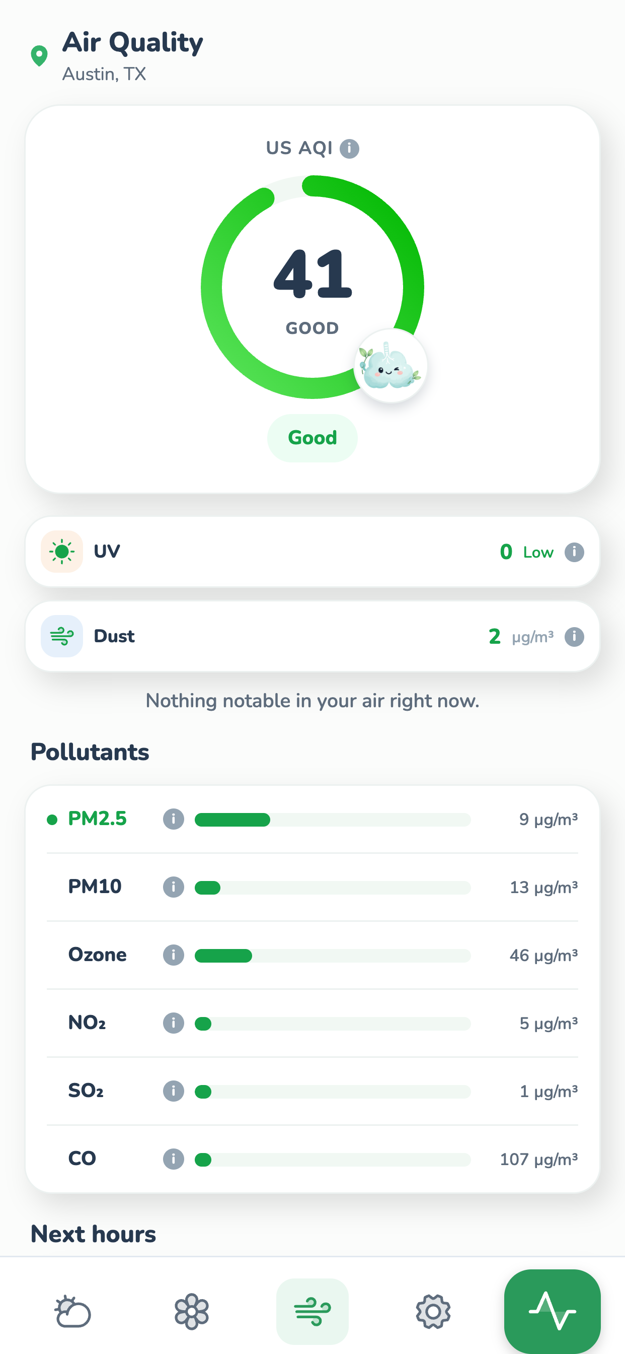 SafeInhale Air Quality screen